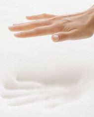 機能クッション低反発 | ラインナップ | マインドフルネスdays 有限会社エール