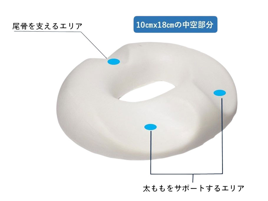 機能クッション低反発 | ラインナップ | マインドフルネスdays 有限会社エール