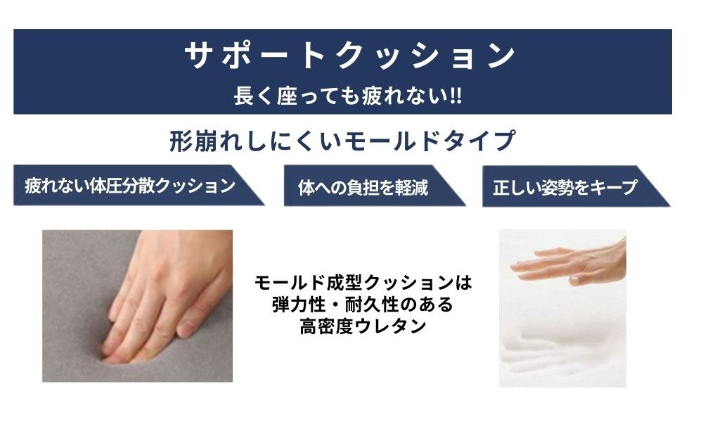 サポートクッション 長く座っても疲れない！！ 形崩れしにくいモールドタイプ 疲れない体圧分散クッション 体への負担を軽減 正しい姿勢をキープ モールド成型クッションは弾力性・耐久性のある高密度ウレタン